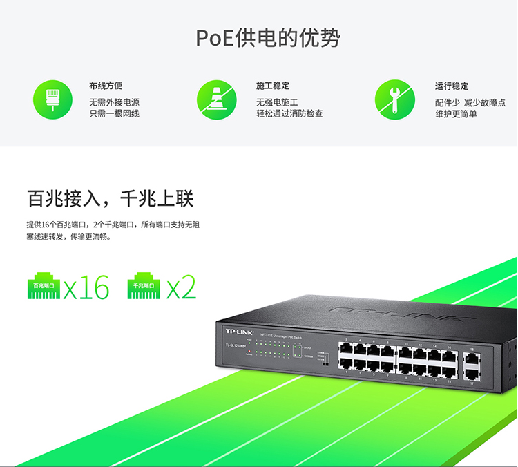 TP-LINK TL-SL1218MP 18口千兆PoE交換機(jī)