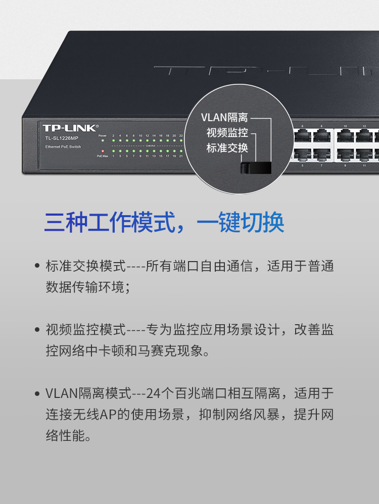 TP-LINK TL-SL1226 二層千兆上聯(lián)以太網(wǎng)交換機