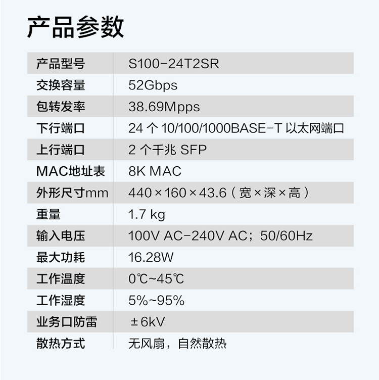 華為 24口千兆企業(yè)級非網管型交換機