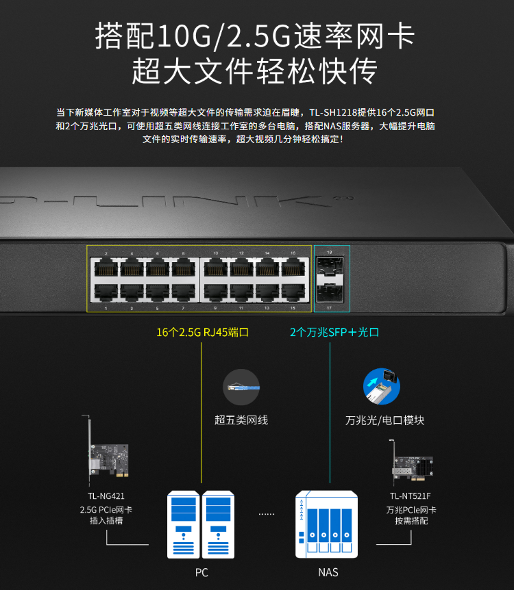 TP-LINK TL-SH1218萬兆上聯(lián)以太網交換機