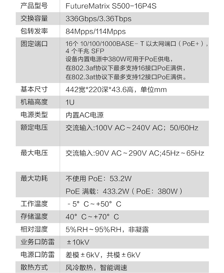 華為S500-16P4S 千兆POE交換機(jī)