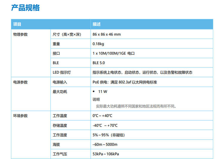 華為 AP163 企業(yè)級無線AP接入點(diǎn)