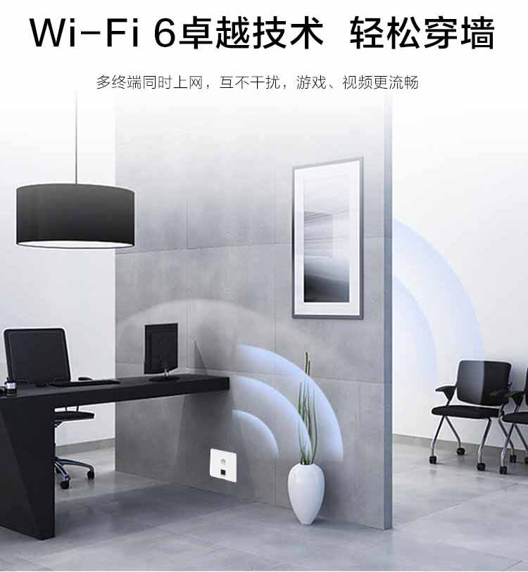 華為AP165 WiFi6無(wú)線面板AP