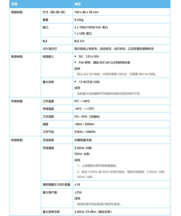 華為 AP263 企業(yè)級無線AP