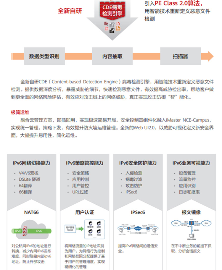 華為USG6106E-AC 企業(yè)級防火墻