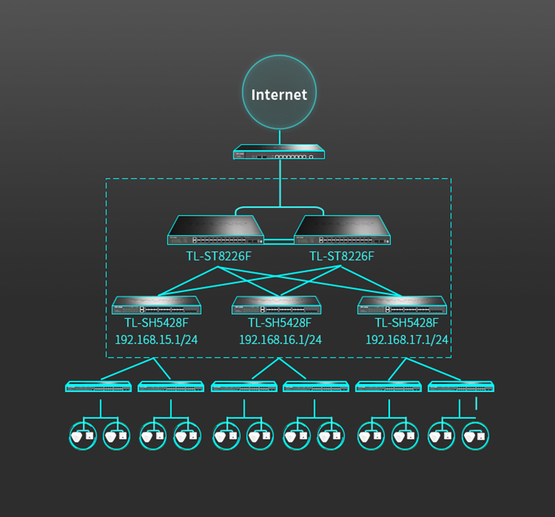 TP-LINK TL-SH5428F萬兆上聯(lián)三層網(wǎng)管交換機