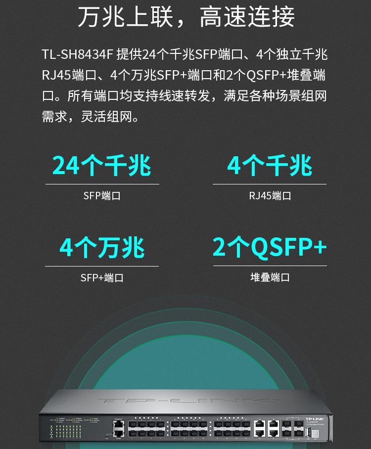 TP-LINK TL-SH8434F 萬兆上聯(lián)堆疊三層網(wǎng)管交換機(jī)