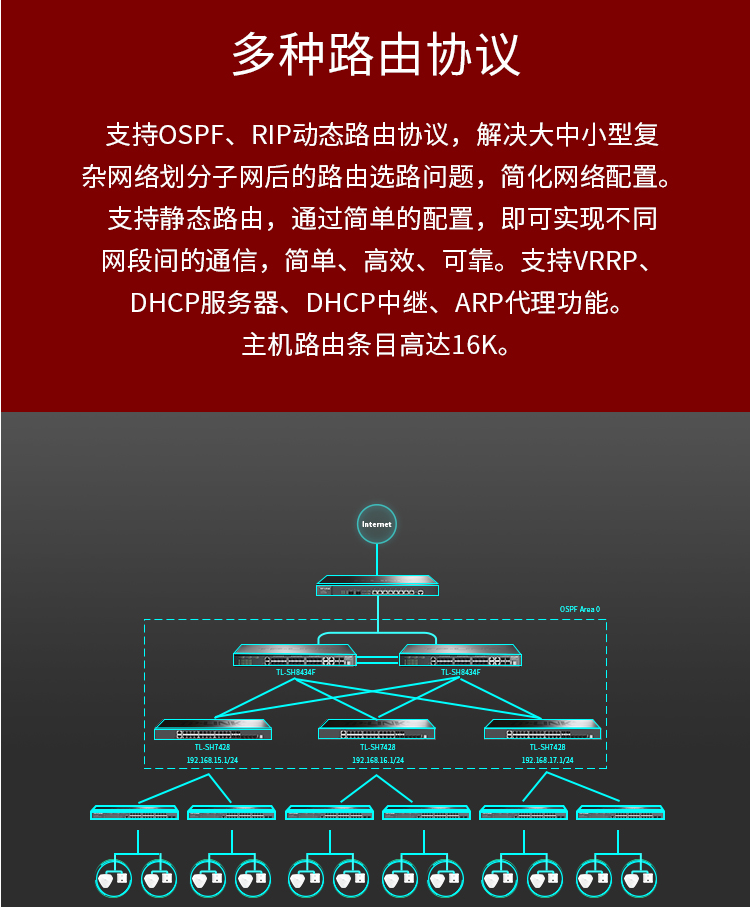 TP-LINK TL-SH8434F 萬兆上聯(lián)堆疊三層網(wǎng)管交換機(jī)