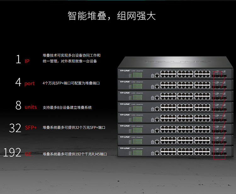 TP-LINK TL-SH6428 萬(wàn)兆上聯(lián)堆疊式三層網(wǎng)管交換機(jī)