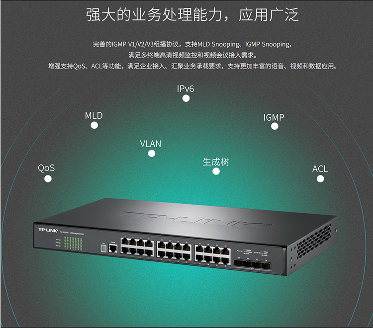 TP-LINK TL-SH6428 萬(wàn)兆上聯(lián)堆疊式三層網(wǎng)管交換機(jī)