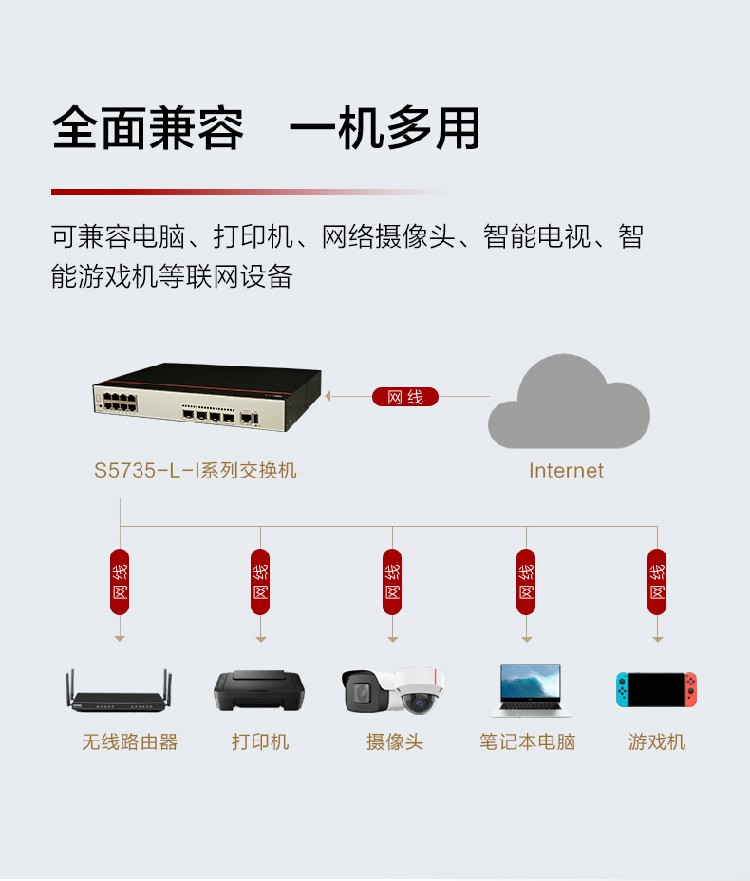 華為數(shù)通智選S5735-L8P4X-IA1 交換機