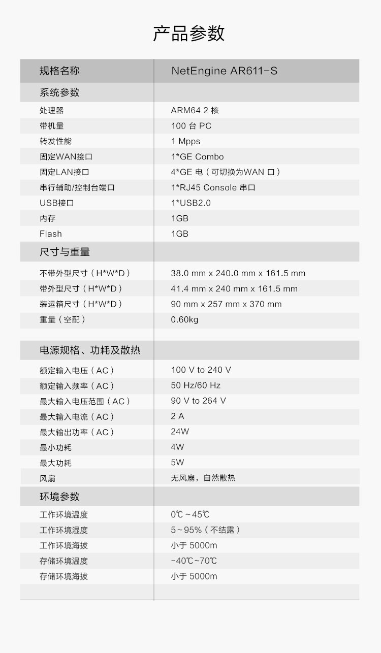 華為千兆路由器 AR611-S