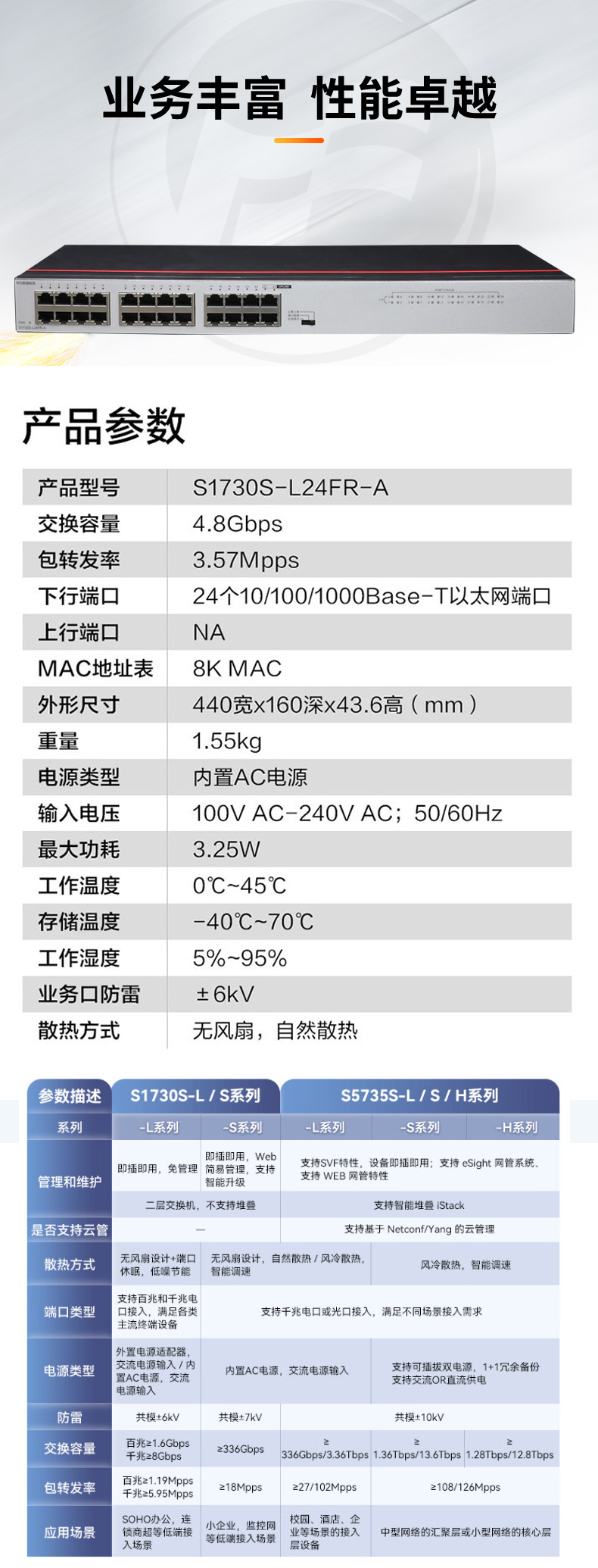 華為數(shù)通智選 S1730S-L24FR-A 交換機(jī)