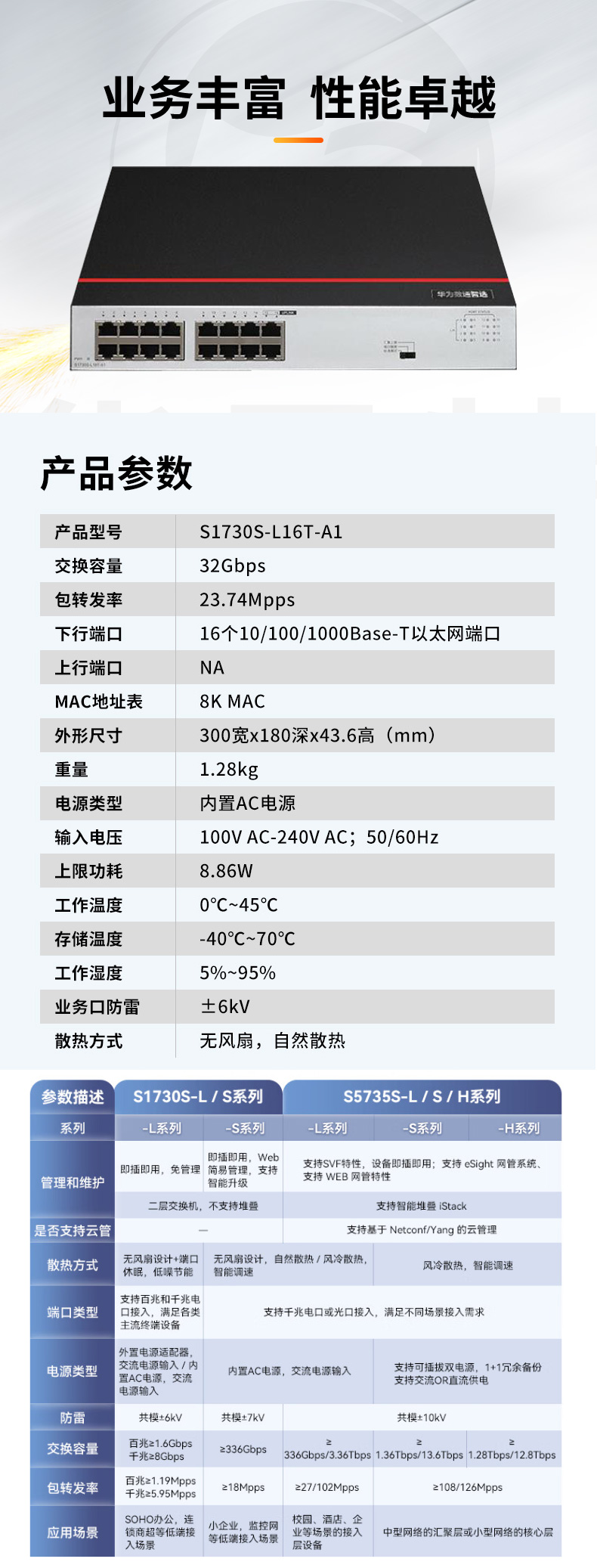 華為數(shù)通智選交換機(jī) S1730S-L16T-A1