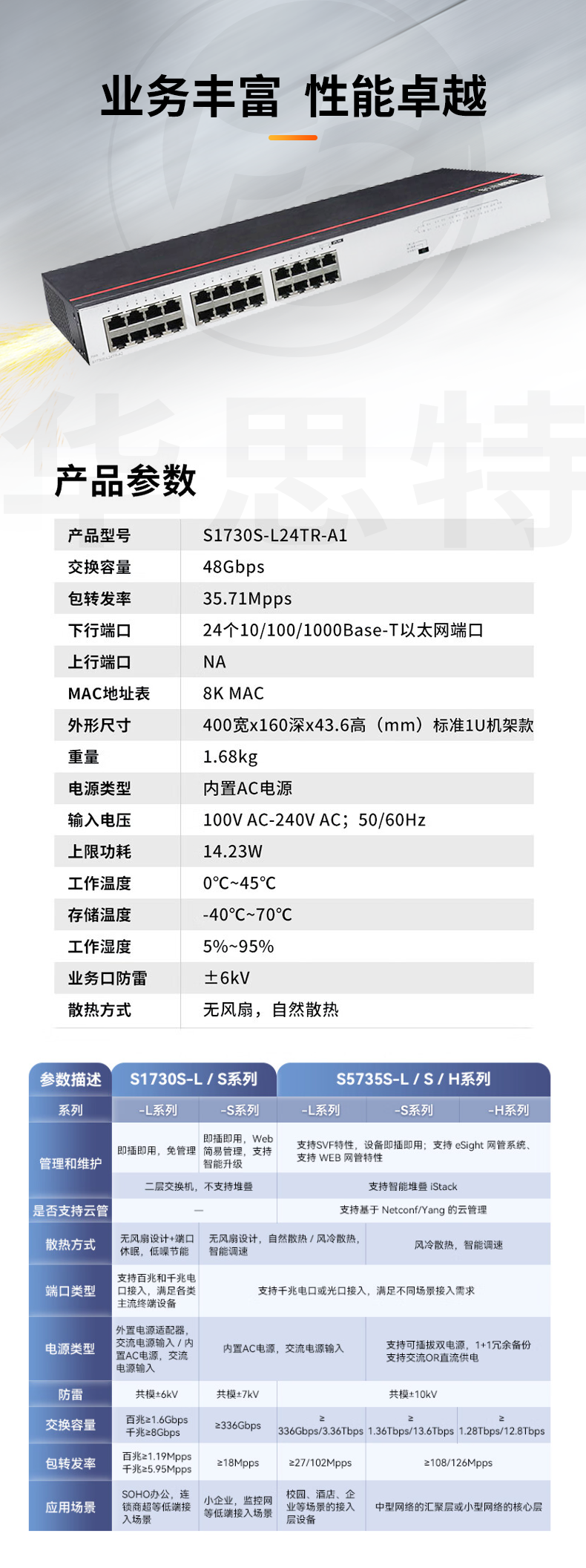 數(shù)通智選 S1730S-L24TR-A1 24口千兆交換機