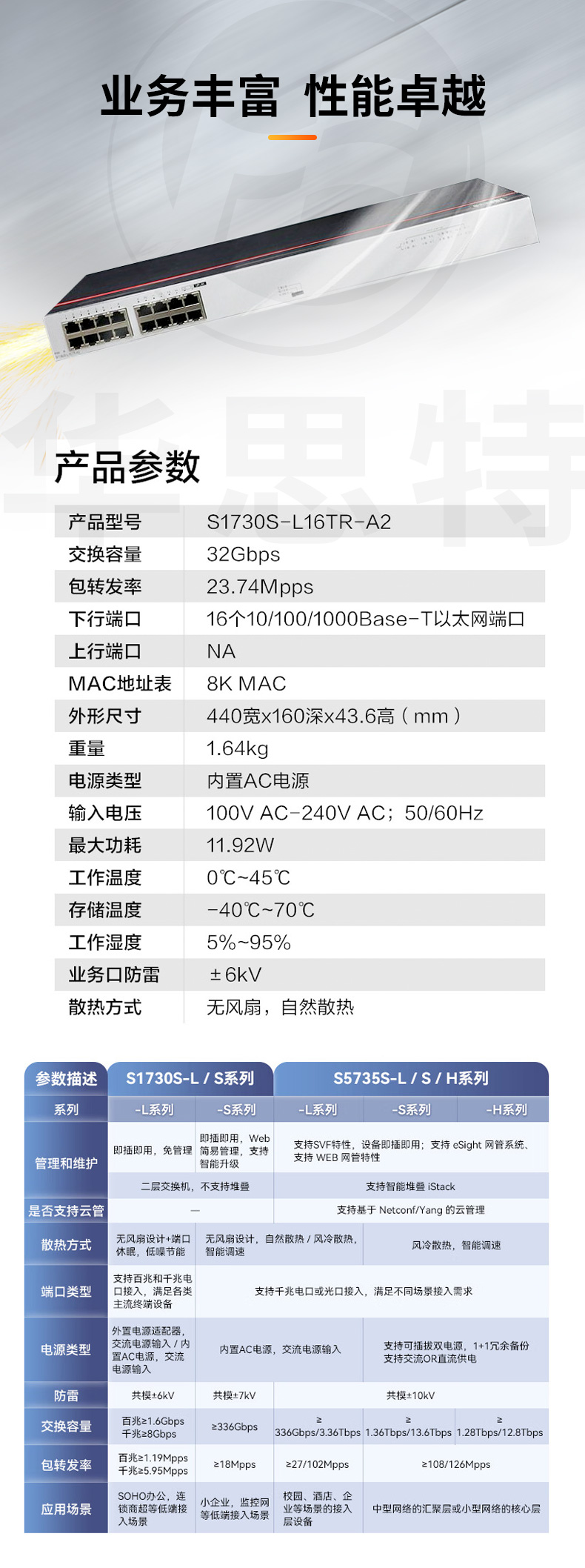 華為數(shù)通智選交換機(jī) S1730S-L16TR-A2