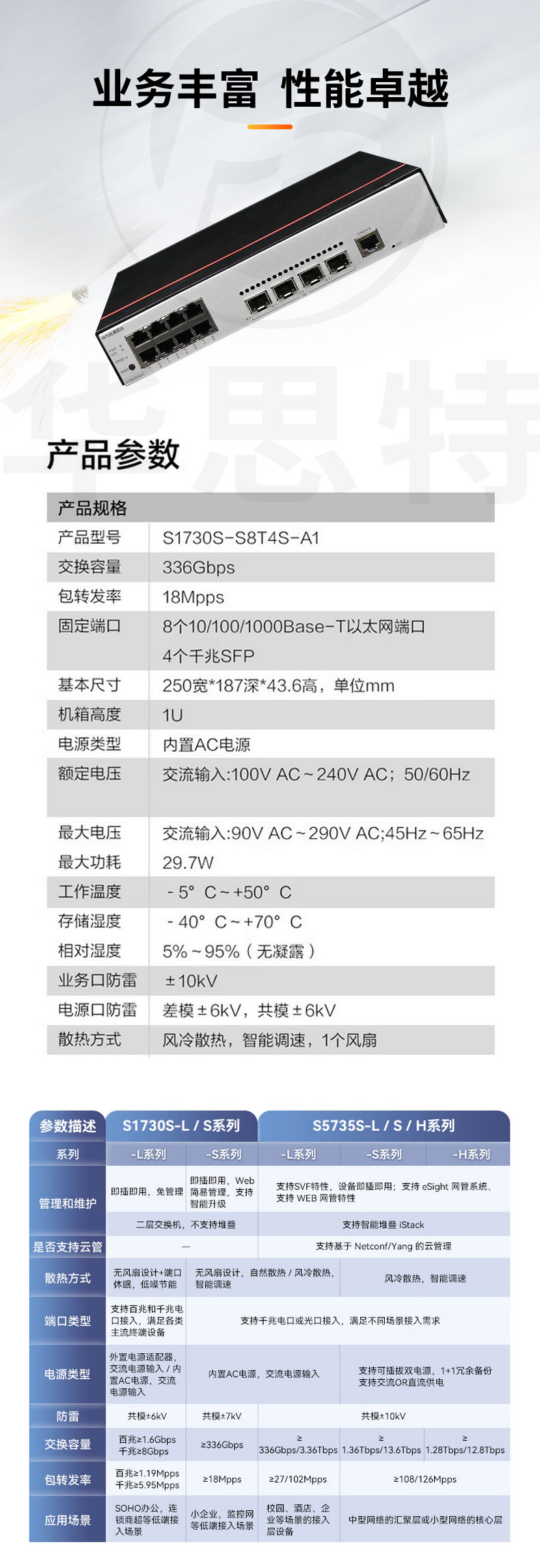 華為數(shù)通智選 S1730S-S8T4S-A1