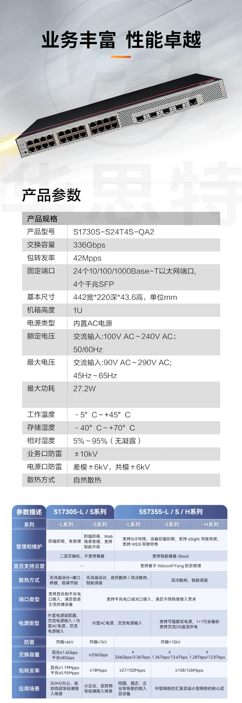 華為數(shù)通智選交換機 S1730S-S24T4S-QA2