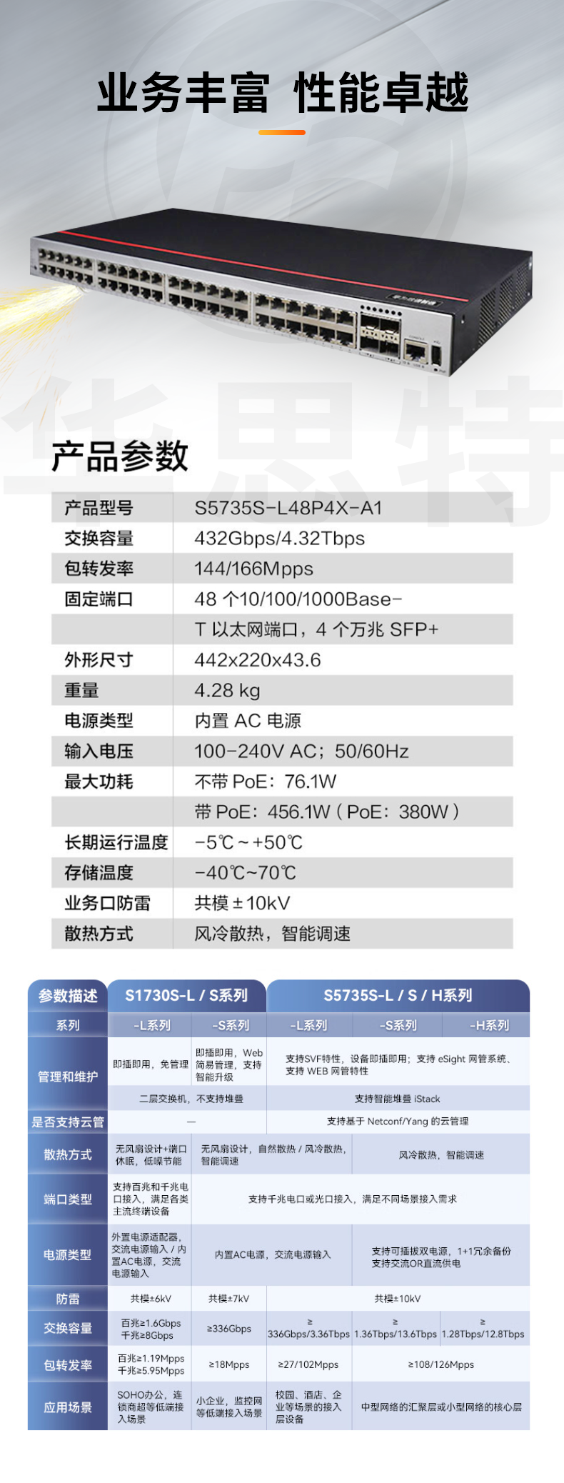 華為數(shù)通智選交換機(jī) S5735S-L48P4X-A1