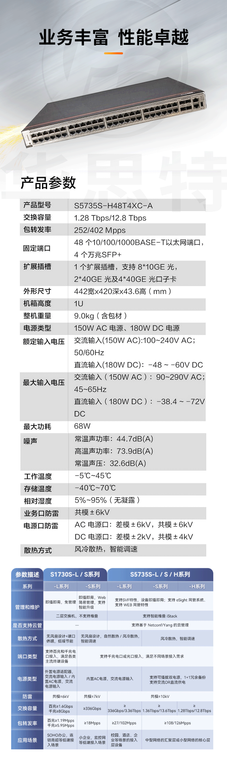 華為數(shù)通智選交換機 S5735S-H48T4XC-A