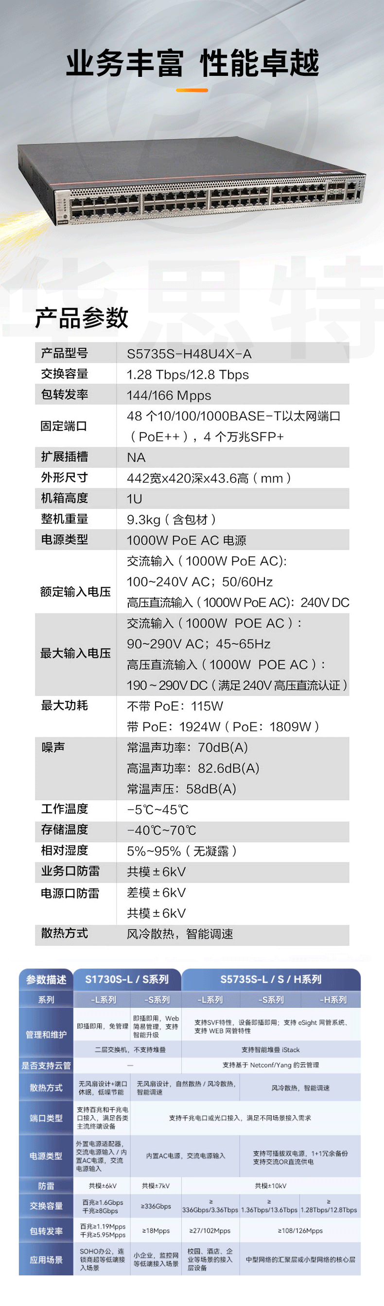 華為數(shù)通智選交換機(jī) S5735S-H48U4X-A