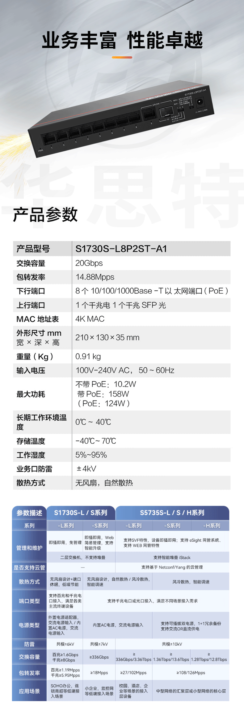 華為數(shù)通智選交換機(jī) S1730S-L8P2ST-A1