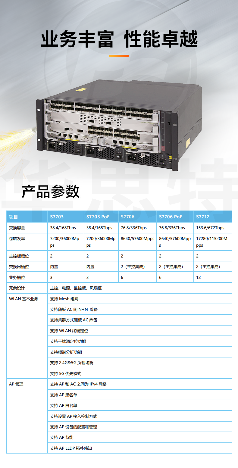 華為數(shù)通智選 S7703(ES0B00770300)三層框架式核心交換機(jī)