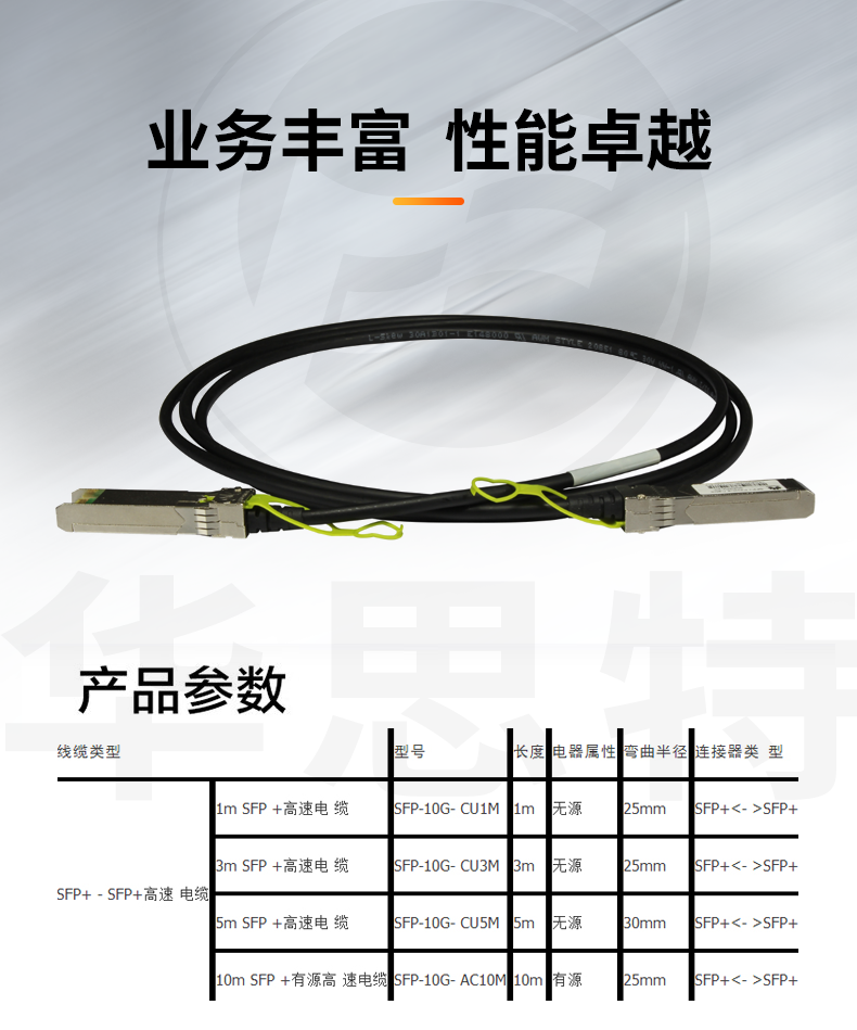 華為 SFP-10G-CU1M 交換機(jī)專用堆疊線纜