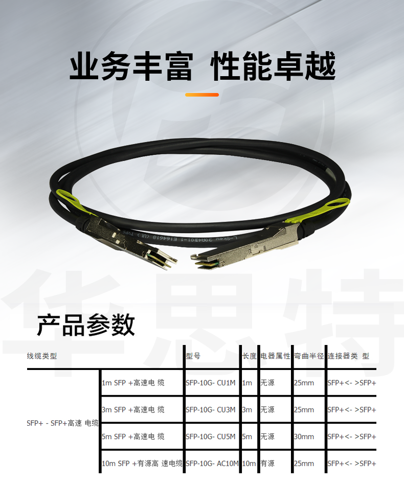 華為 QSFP-40G-CU1M 交換機(jī)專(zhuān)用堆疊線(xiàn)纜