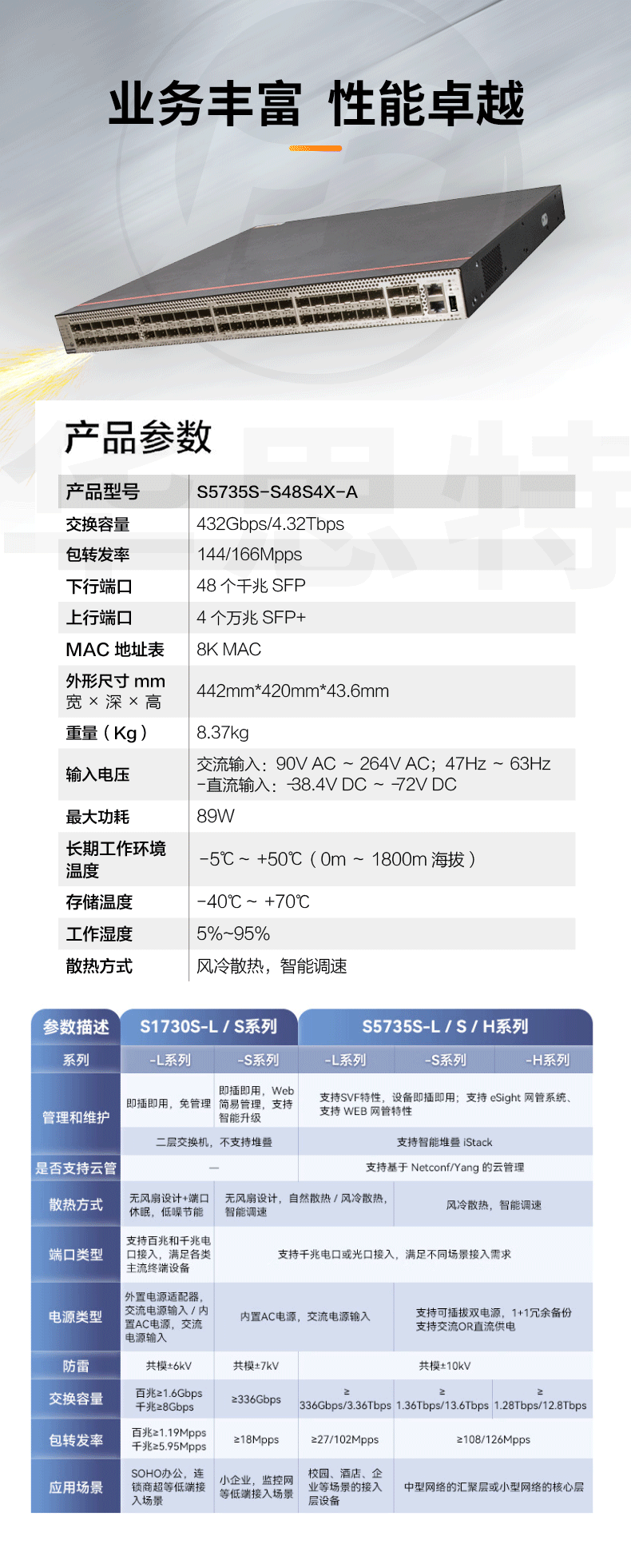 華為數(shù)通智選交換機 S5735S-S48S4X-A