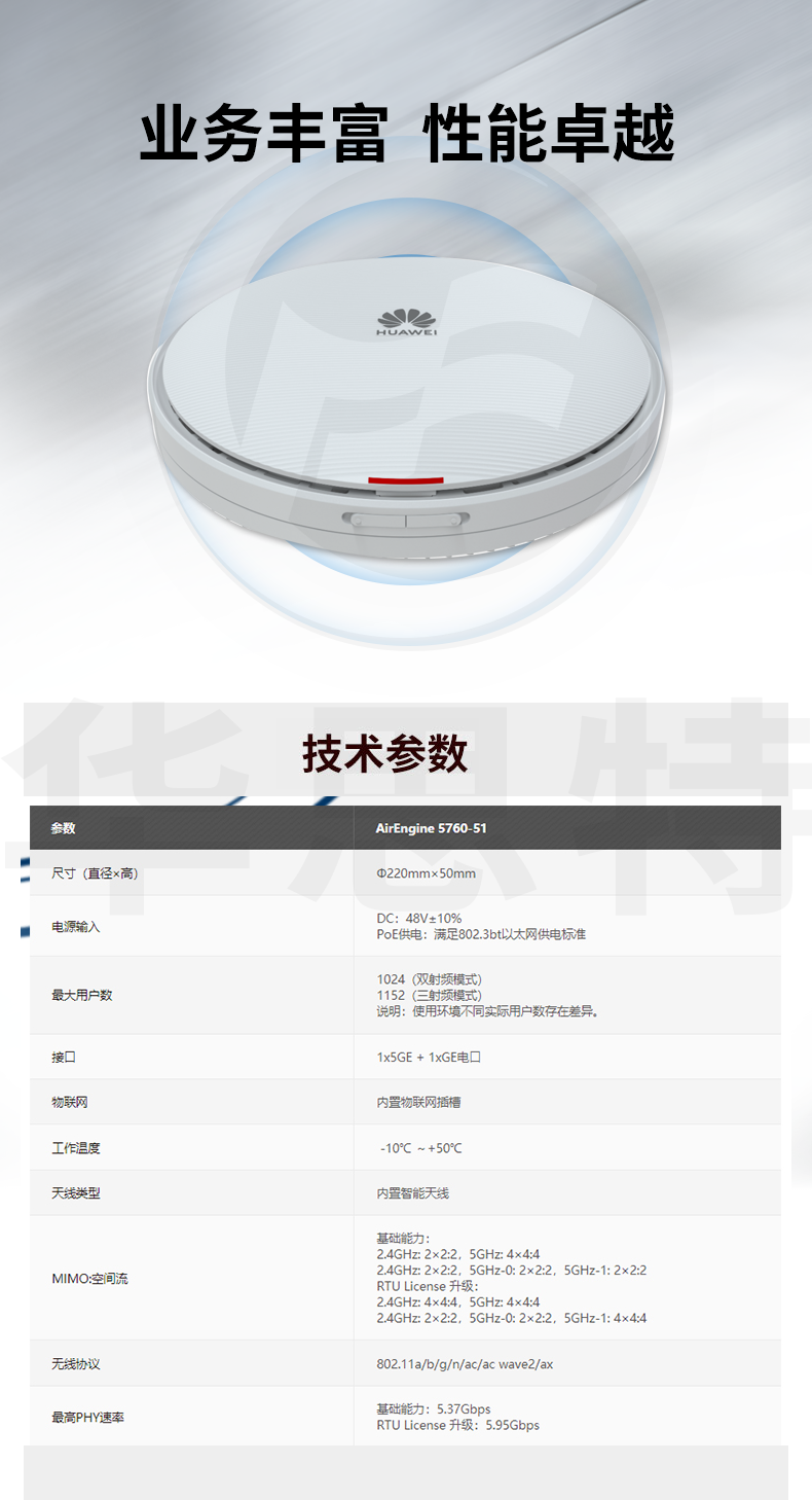 華為 AirEngine 5760-51 無線AP