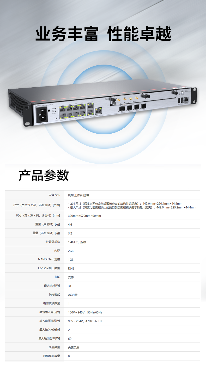 華為 AR6121 企業(yè)路由器