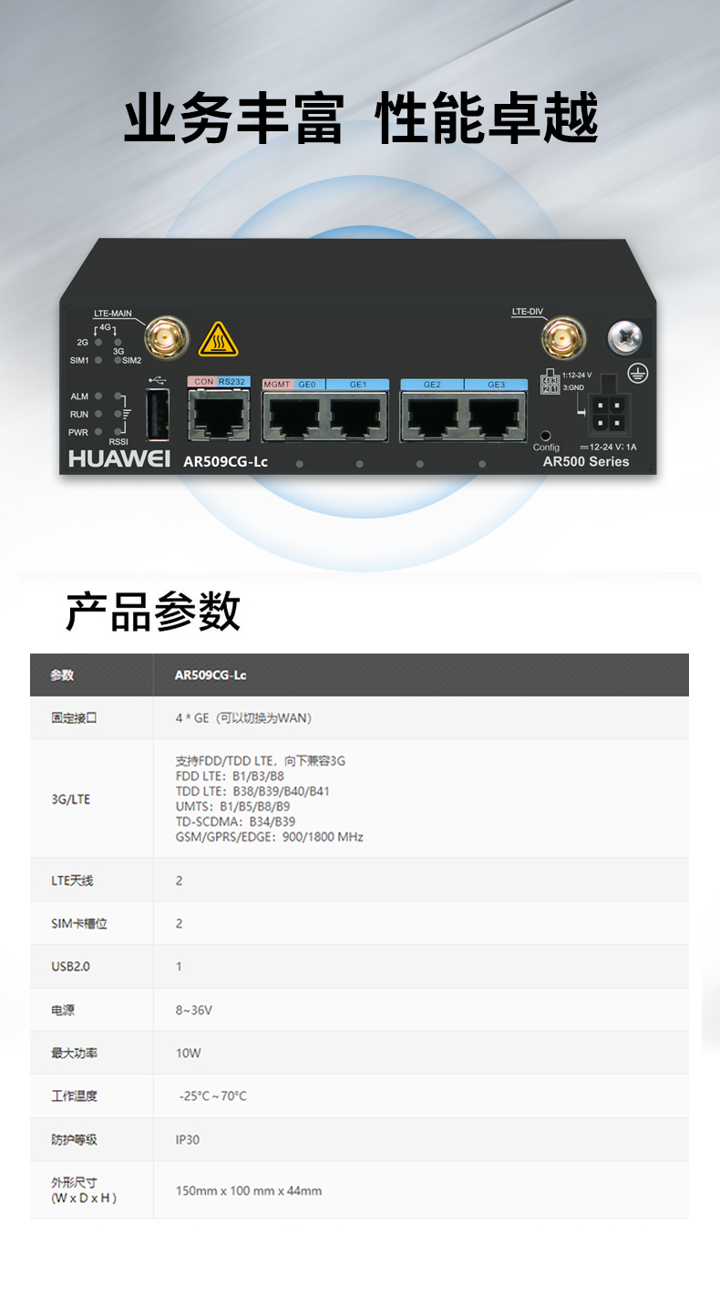 華為 AR509CG-Lc 工業(yè)級(jí)無風(fēng)扇網(wǎng)關(guān)路由器