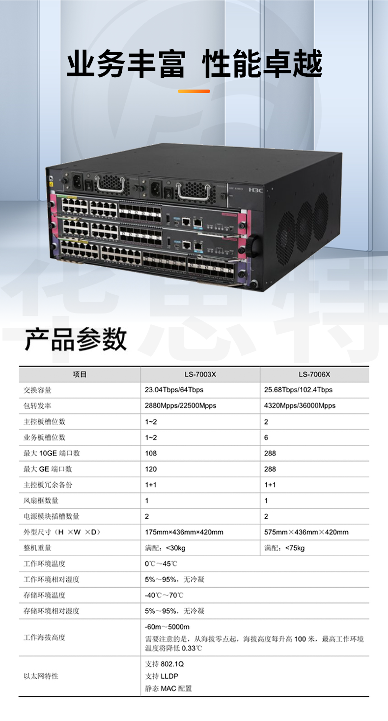 H3C S7003X交換機(jī)套包