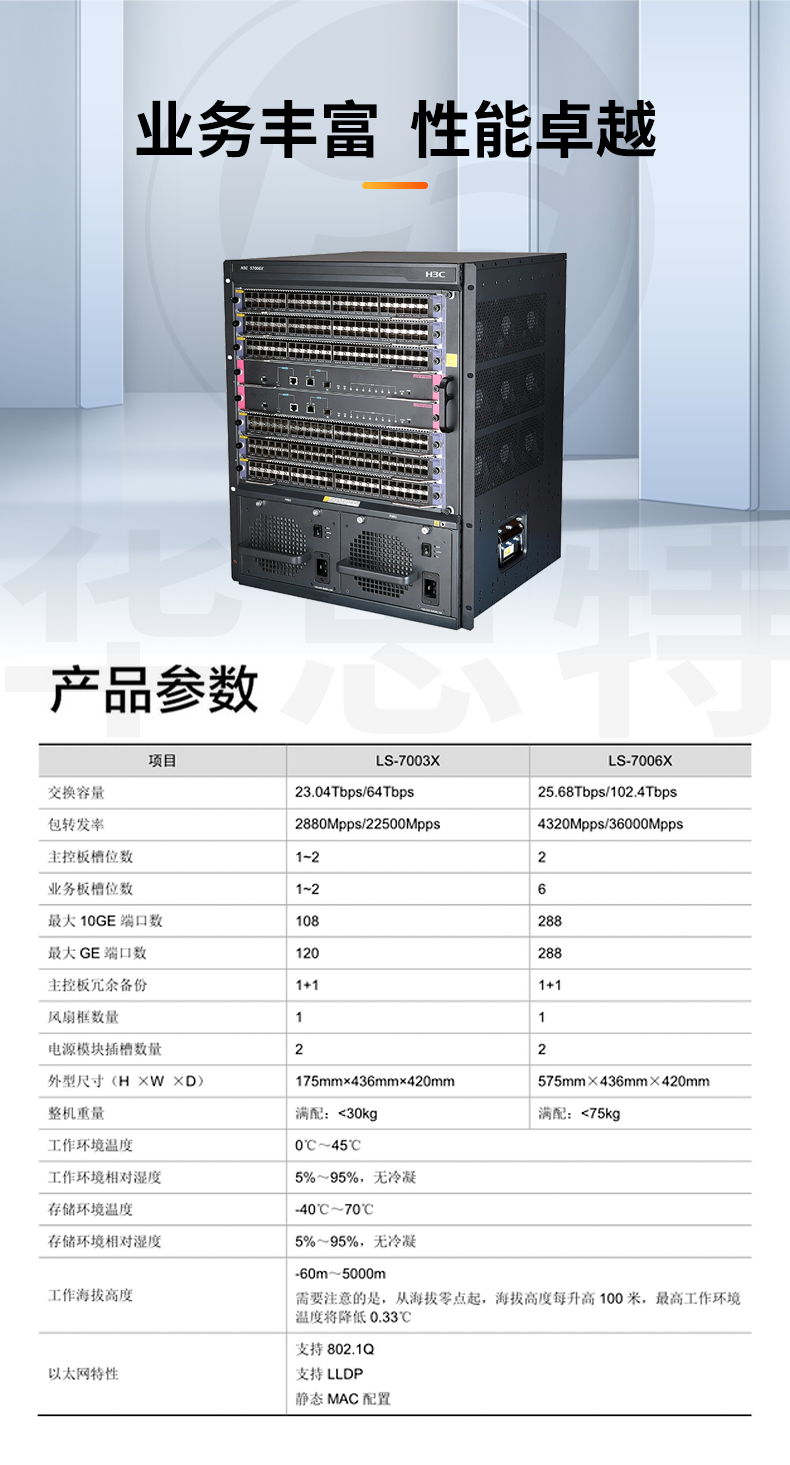 華三 S7006X套包 核心交換機(jī)