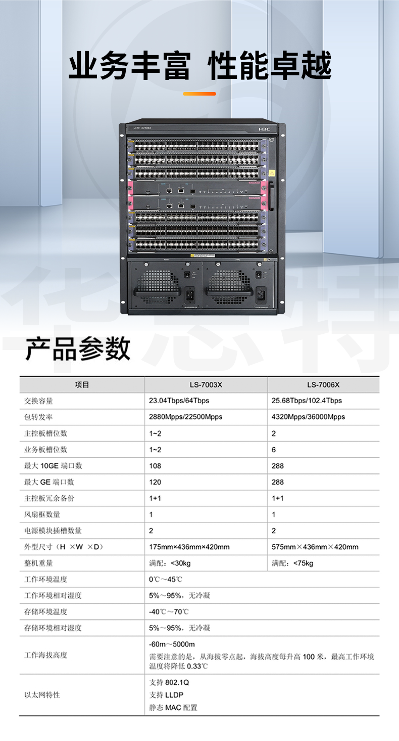 華三 S7006X套包 核心交換機