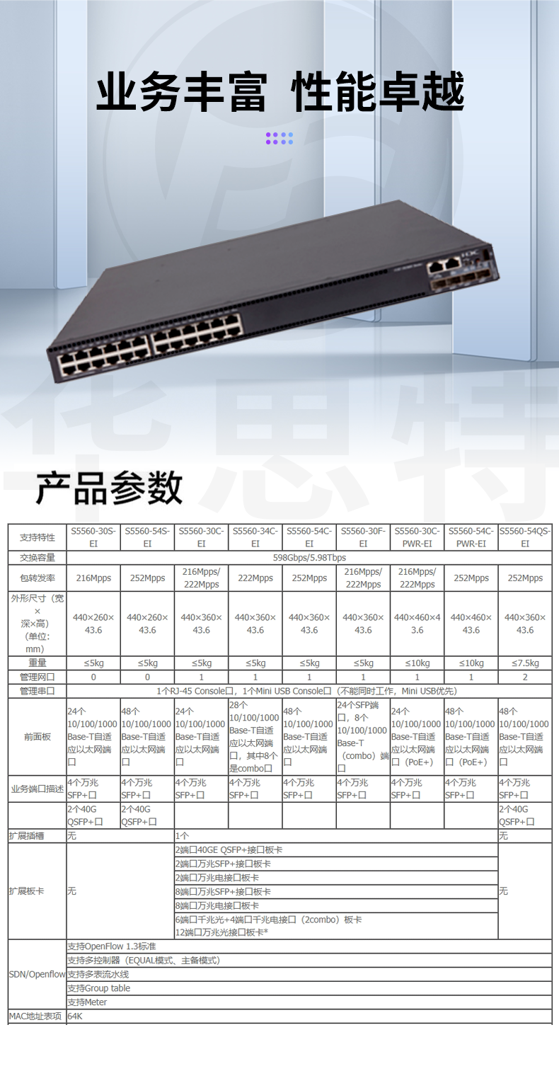 華三 LS-5560-30C-EI 企業(yè)級(jí)千兆交換機(jī)