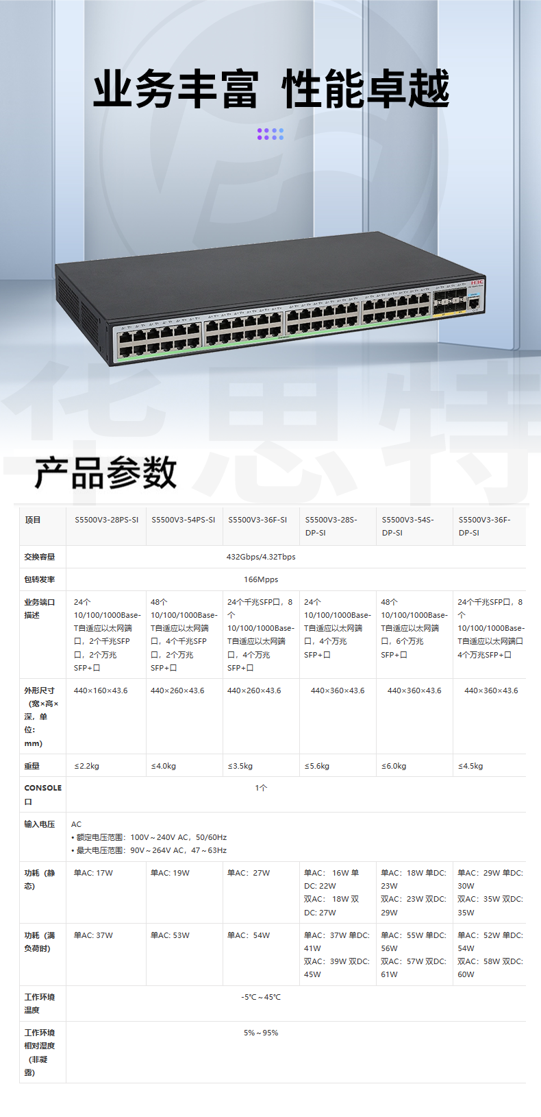 華三交換機(jī) S5500V3-54PS-SI