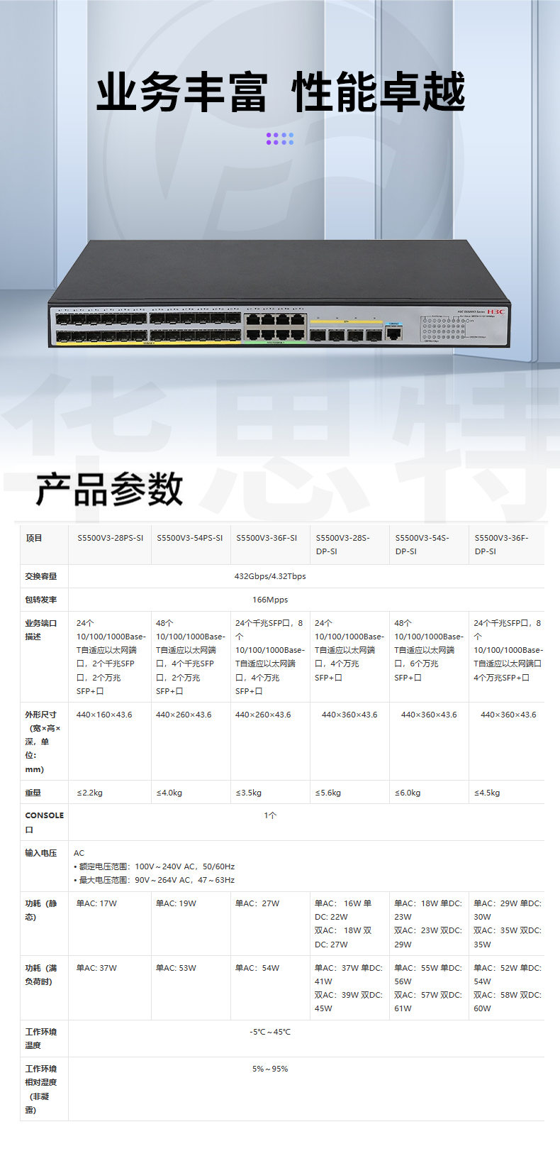 華三核心交換機(jī) S5500V3-28S-DP-SI