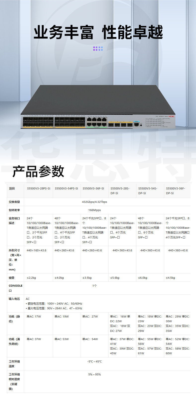 華三交換機(jī) S5500V3-36F-DP-SI