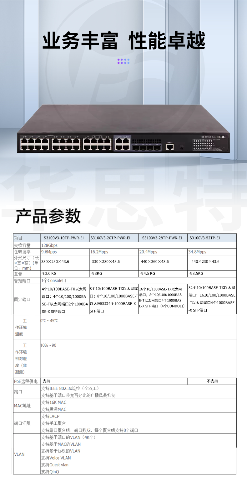 H3C交換機 LS-3100V3-28TP-PWR-EI