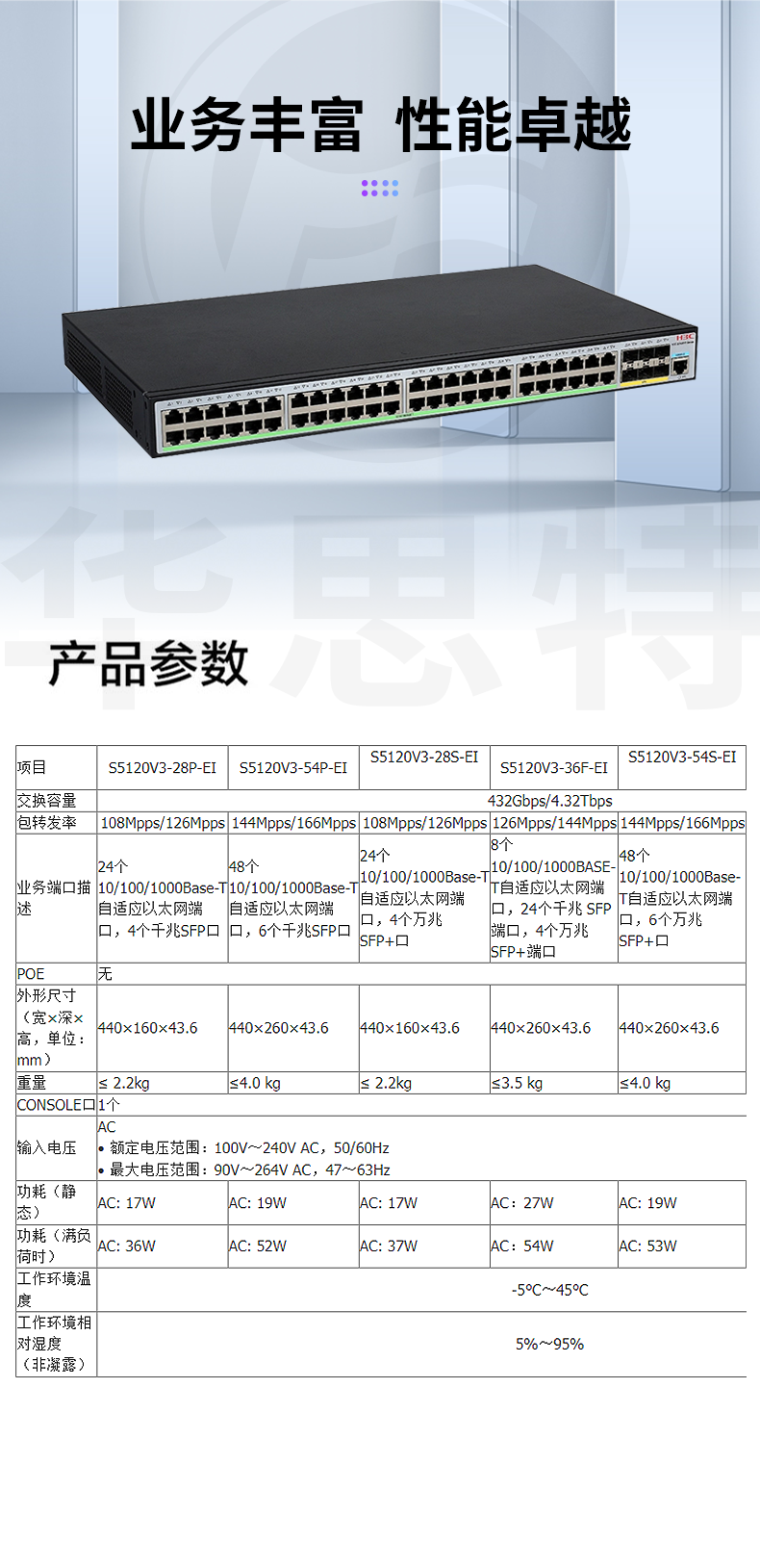 H3C交換機 LS-5120V3-54S-EI