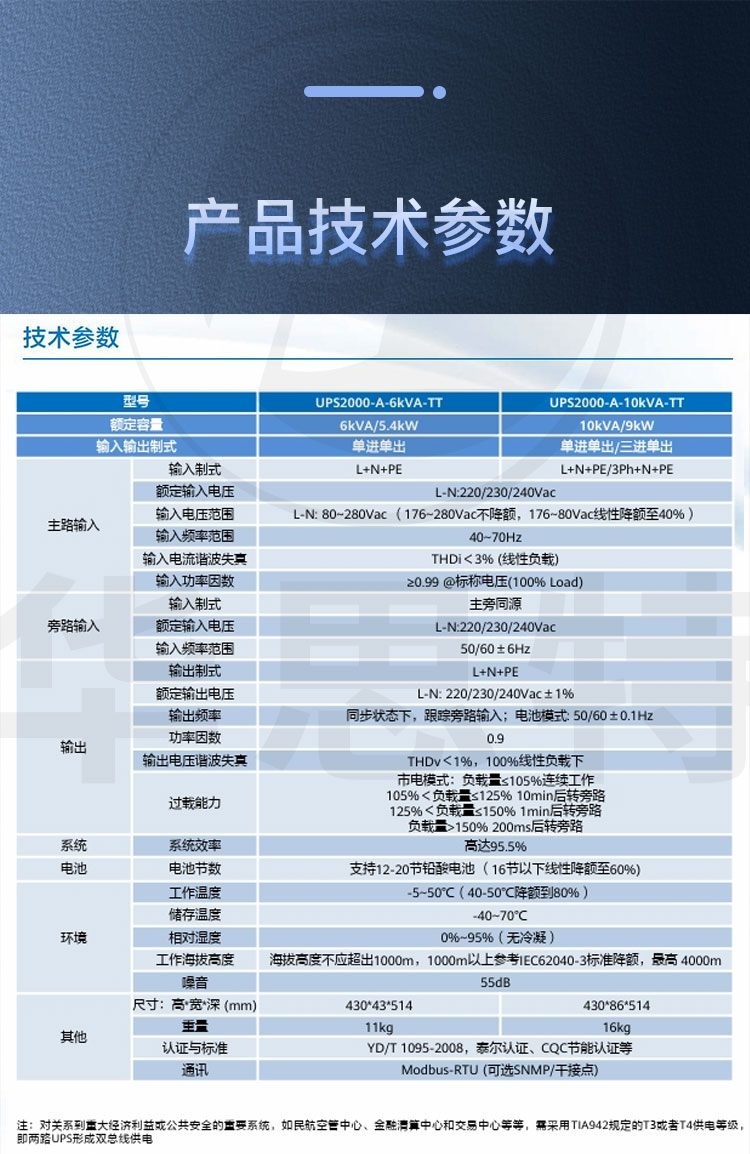 華為UPS不間斷電源 UPS2000-A-6KTTL